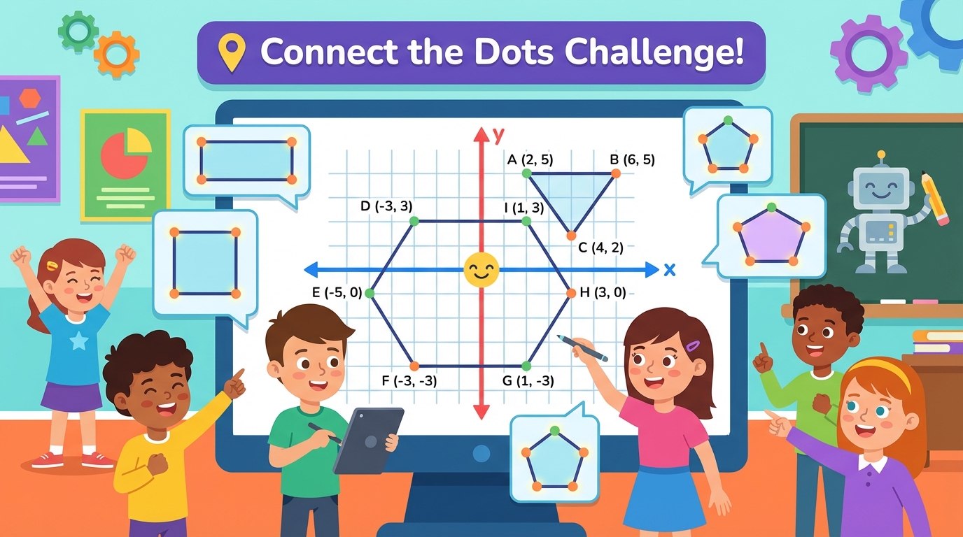 A coordinate grid showing four points forming a rectangle. The points are labeled A(2,2), B(2,6), C(5,6), and D(5,2), connected by blue lines.