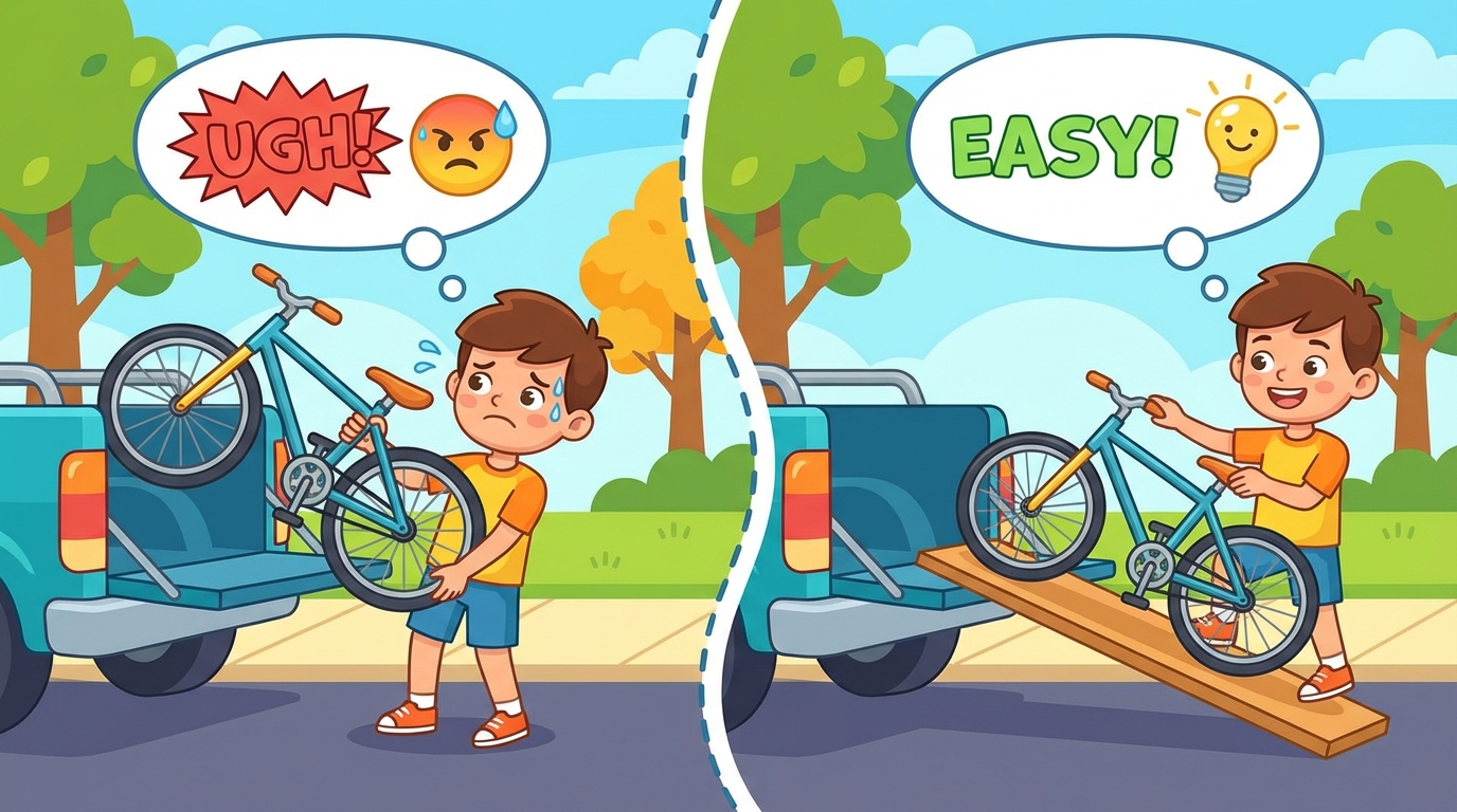 A split illustration: On the left, a student struggles to lift a heavy box straight up. On the right, the student smiles while easily pushing the same box up a long wooden ramp.